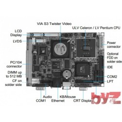 CPU Boards-ULV Celeron 3.5” SBC W/ 400 MHz CPU,VGA/LCD, LVDS